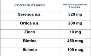 tabella giorno espoir cps